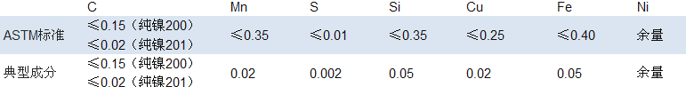 2.4066/2.4068