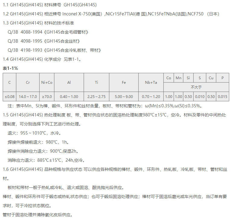 GH145(GH4145)