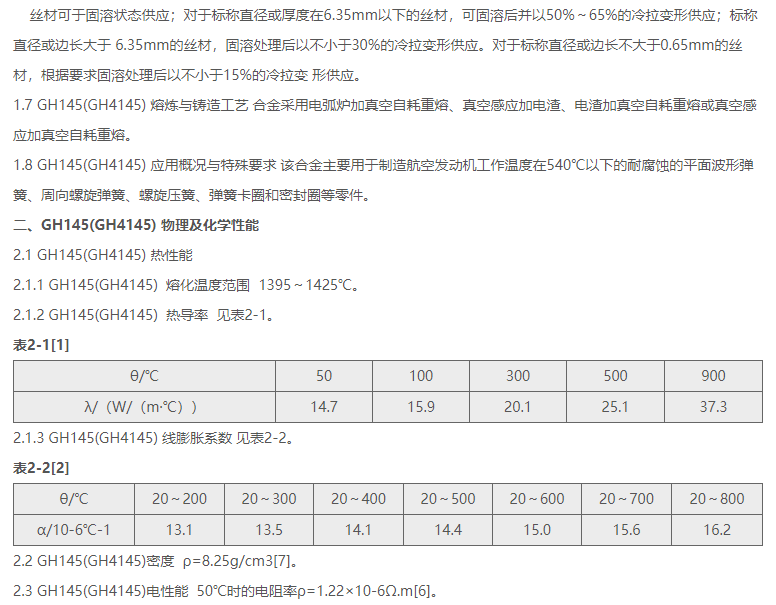 GH145(GH4145)