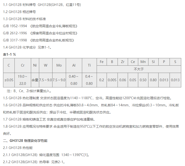 GH3128(GH128，红星11号)